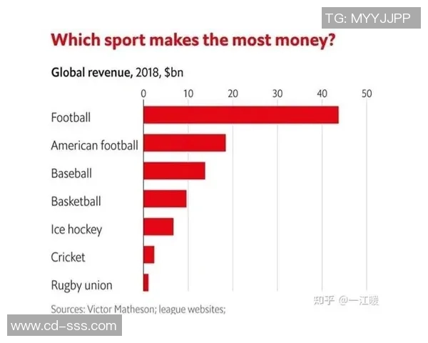 足球评论：西安足球队的运营得失